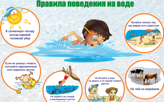 Памятка по безопасности на воде в летний период